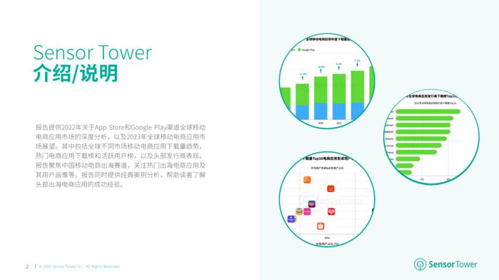 数据报告：2023年移动电商应用市场洞察（32页 | 附下载）