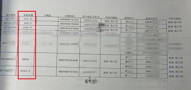 利用游戏平台漏洞，男子“薅羊毛”月入20万多元被抓