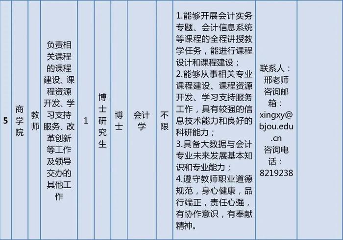 北京开放大学和北京电子科技职业学院公开招聘编制内工作人员，报名正在进行中