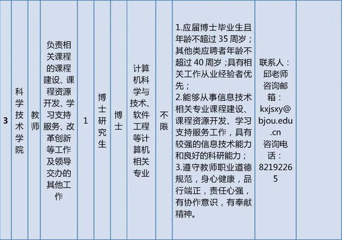 北京开放大学和北京电子科技职业学院公开招聘编制内工作人员，报名正在进行中