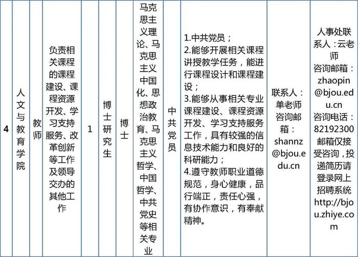 北京开放大学和北京电子科技职业学院公开招聘编制内工作人员，报名正在进行中