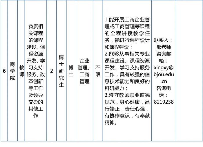 北京开放大学和北京电子科技职业学院公开招聘编制内工作人员，报名正在进行中