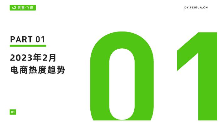 数据报告：2023年2月短视频及直播电商营销月报（29页 | 附下载）