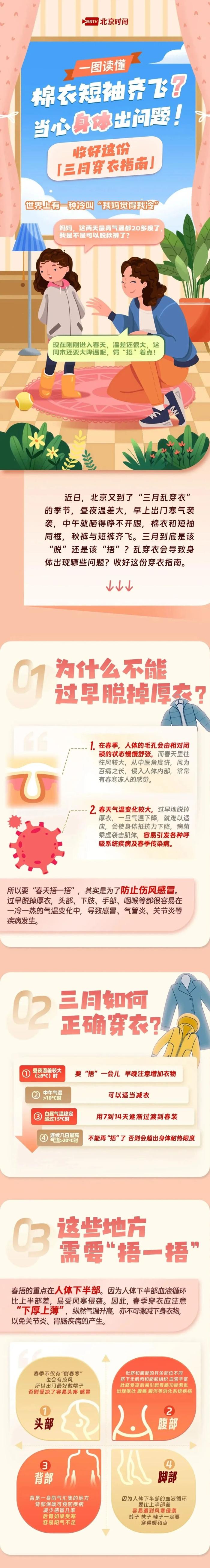 未来三天气温开启“过山车”模式，衣服到底怎么穿？