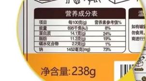 膨化食品为啥被建议儿童青少年每周最多吃一次？