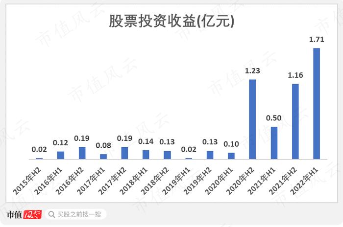 “基神”诞生记！连续28个季度正收益，一个人就是一家基金公司，“固收+”代表张翼飞：格雷厄姆理念践行者丨基金人物志