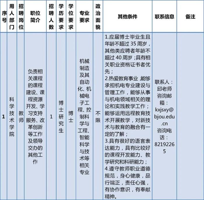 北京开放大学和北京电子科技职业学院公开招聘编制内工作人员，报名正在进行中