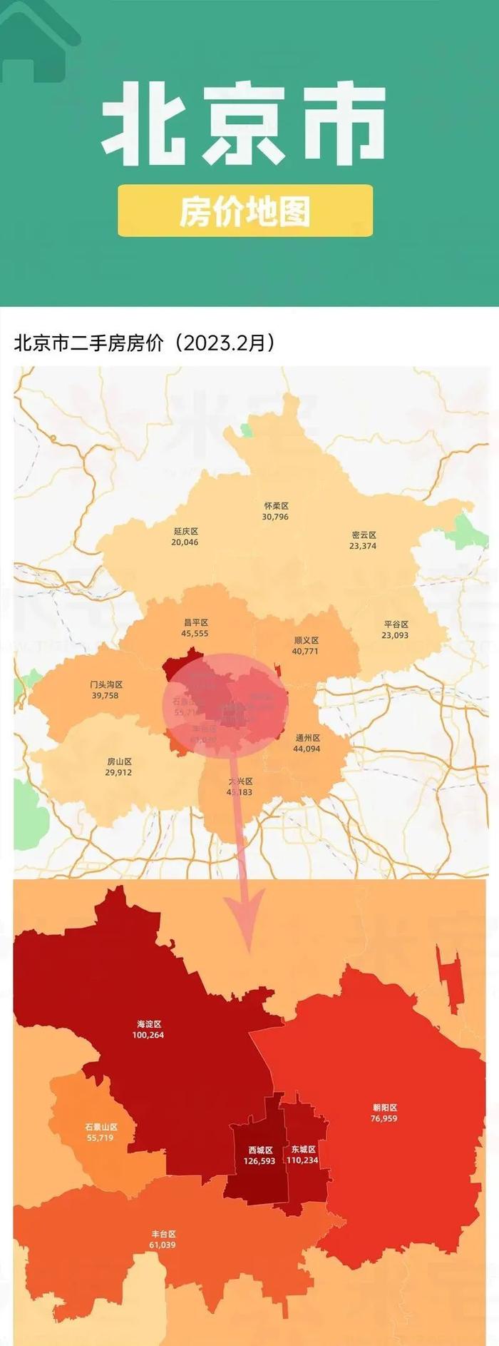 收藏！最新300个城市+300个县城最新房价地图