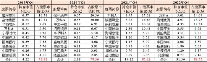 “基神”诞生记！连续28个季度正收益，一个人就是一家基金公司，“固收+”代表张翼飞：格雷厄姆理念践行者丨基金人物志