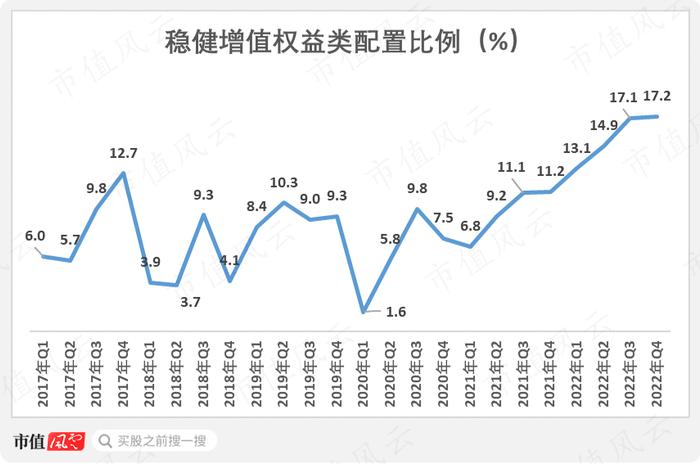 “基神”诞生记！连续28个季度正收益，一个人就是一家基金公司，“固收+”代表张翼飞：格雷厄姆理念践行者丨基金人物志