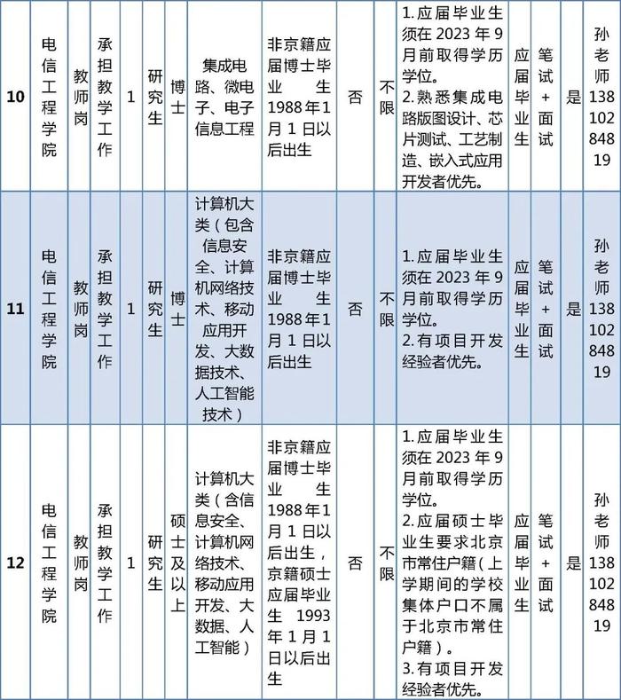 北京开放大学和北京电子科技职业学院公开招聘编制内工作人员，报名正在进行中