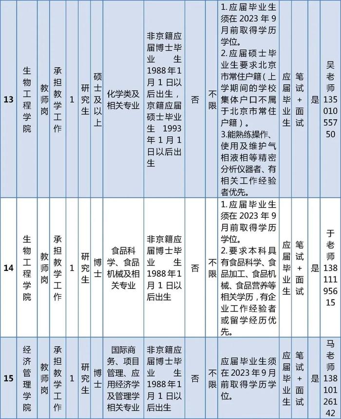 北京开放大学和北京电子科技职业学院公开招聘编制内工作人员，报名正在进行中