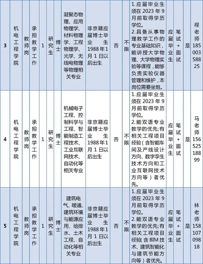 北京开放大学和北京电子科技职业学院公开招聘编制内工作人员，报名正在进行中