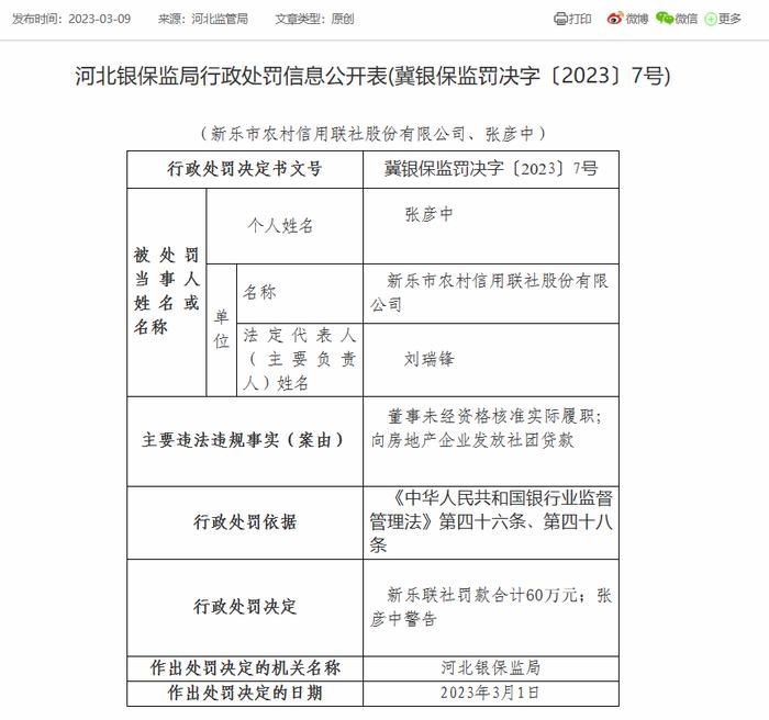 新乐市农信联社合计被罚60万：因董事未经资格核准实际履职等