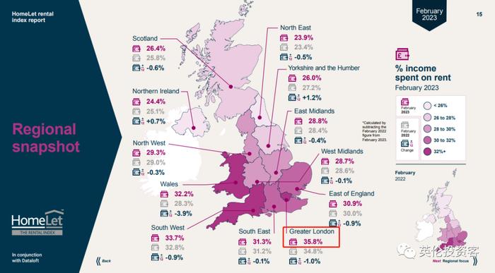 最新数据，伦敦平均月租飙至近2000英镑！哪些地区租金最高？