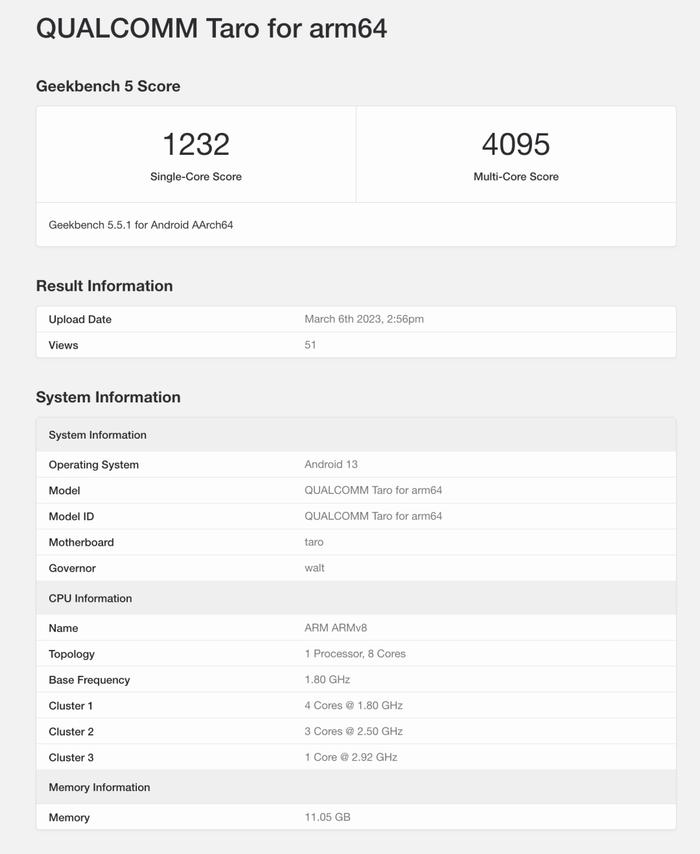 3.17发 新骁龙7跑分及规格出炉 | Redmi反击来了！Note12T/真我GTNeo5SE入网