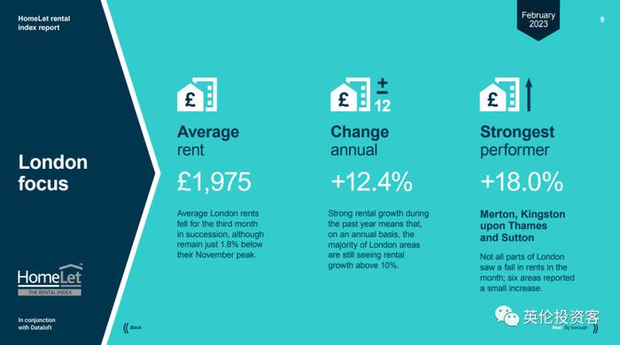 最新数据，伦敦平均月租飙至近2000英镑！哪些地区租金最高？