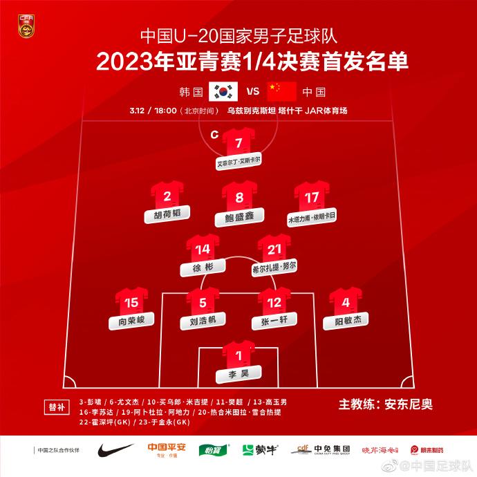 U20国足VS韩国U20，首发名单出炉！