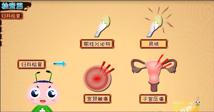 输卵管炎该如何确诊？最正确的治疗方法有哪些？良心知识科普贴！(图1)