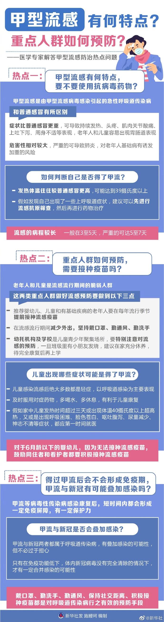 一图｜甲型流感有何特点？重点人群如何预防？医学专家解答