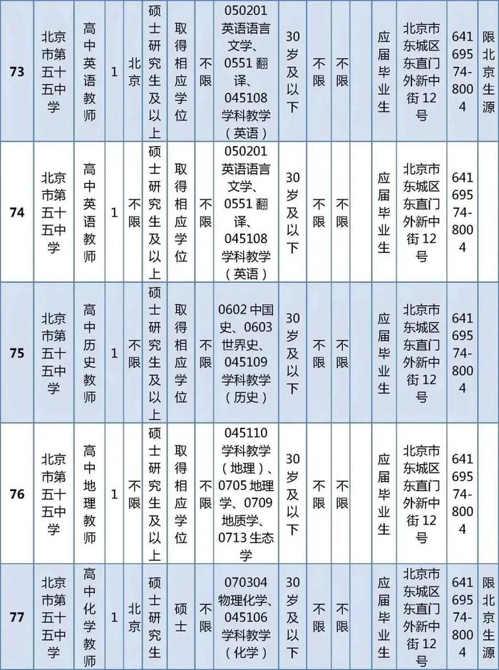 东城区教育委员会所属事业单位公开招聘教职工538人