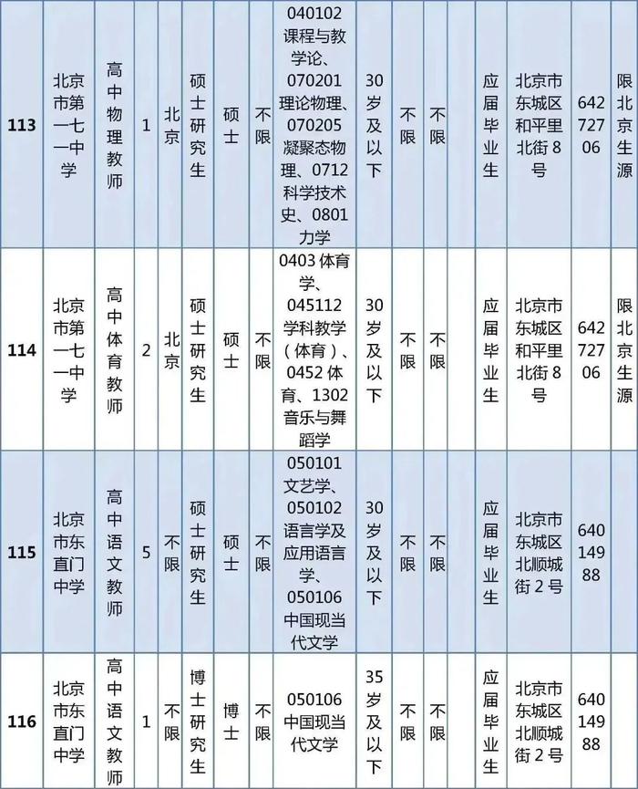 东城区教育委员会所属事业单位公开招聘教职工538人