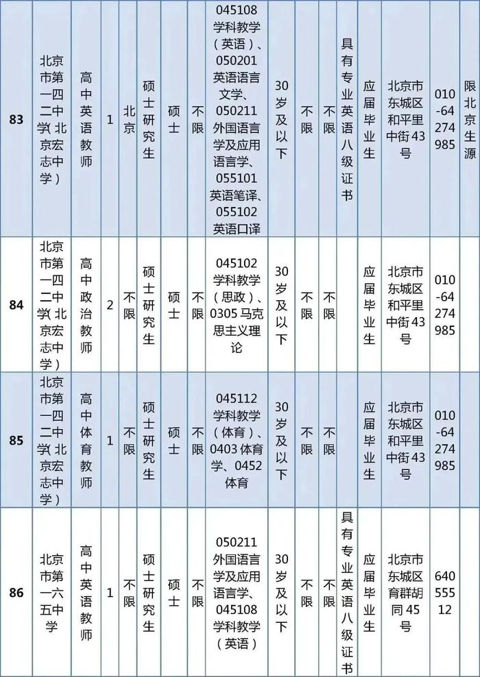 东城区教育委员会所属事业单位公开招聘教职工538人