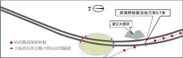 哈尔滨地铁3号线再传喜讯｜上海街站至公路大桥站盾构区间提前17天双线贯通