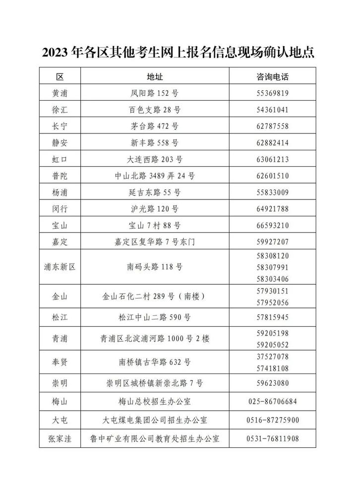 【教育】2023沪高中学业水平考试报名下周二启动！重要提醒和热点问答请查收