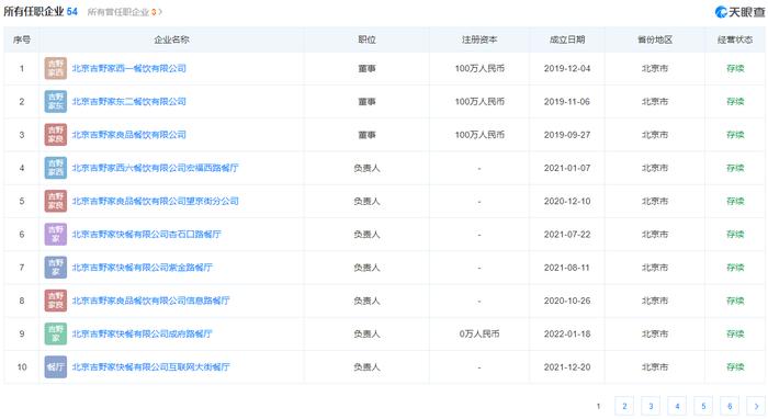 吉野家饭菜混入蟑螂被罚6.5万元 曾因使用发臭肉末制作食物被中消协点名