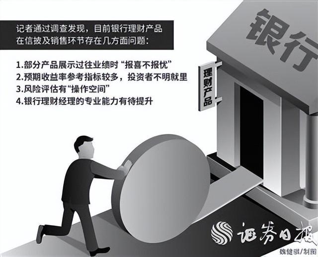 银行理财调查：部分理财产品过往业绩“报喜不报忧”