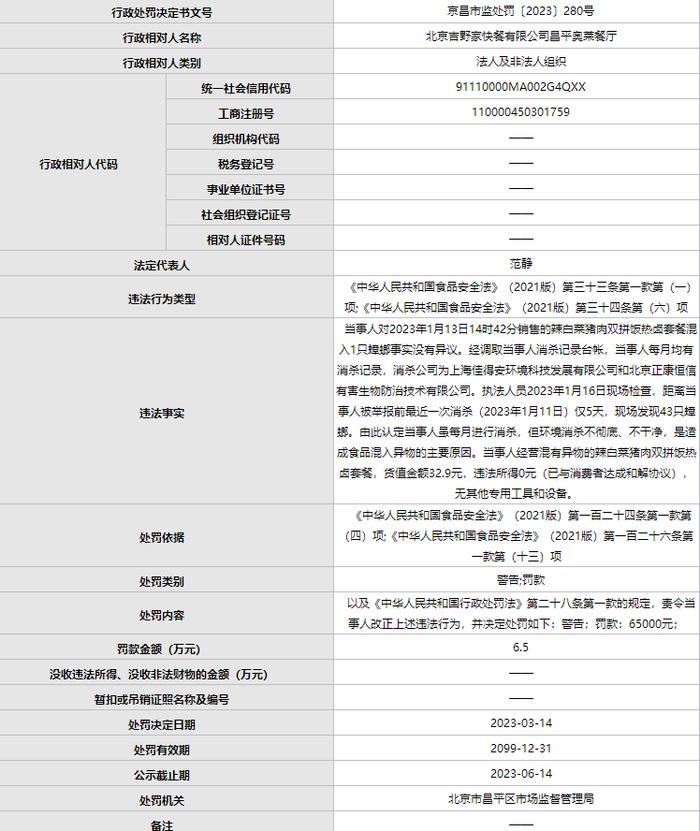 吉野家饭菜混入蟑螂被罚6.5万元 曾因使用发臭肉末制作食物被中消协点名