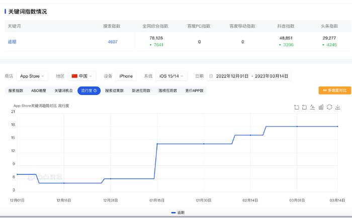 金融3·15 | 反催收联盟借APP卷土重来，反催黑产何时休？