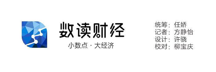 数读|退款、赔偿和处罚 是老年人消费投诉主要诉求