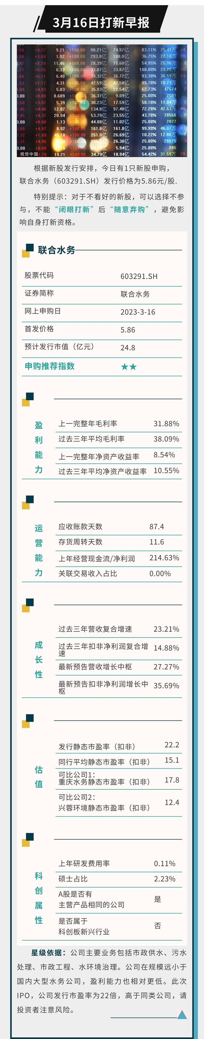 打新早报|A股最小供水公司联合水务来了，值得申购吗？