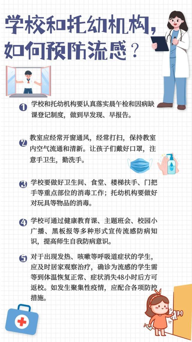 健康提示 ▏流感高发季，学生应该如何预防？