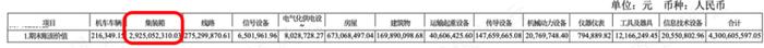 一文看懂复杂的铁龙物流：背靠铁总，10年分红19亿，现金流稳定，但远不及隔壁的大秦铁路 | 中国特色估值体系