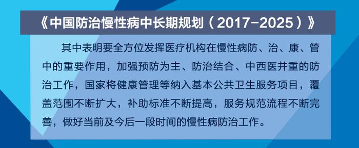 白斑、白块大普查，省内专家特邀北京医学专家“组团式”惠民巡诊！