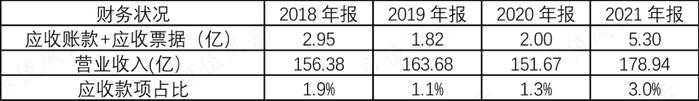 一文看懂复杂的铁龙物流：背靠铁总，10年分红19亿，现金流稳定，但远不及隔壁的大秦铁路 | 中国特色估值体系