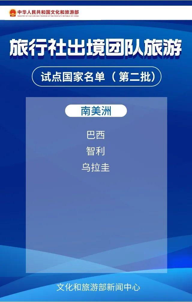 马代、法国、冰岛…这60国，可跟团去了！