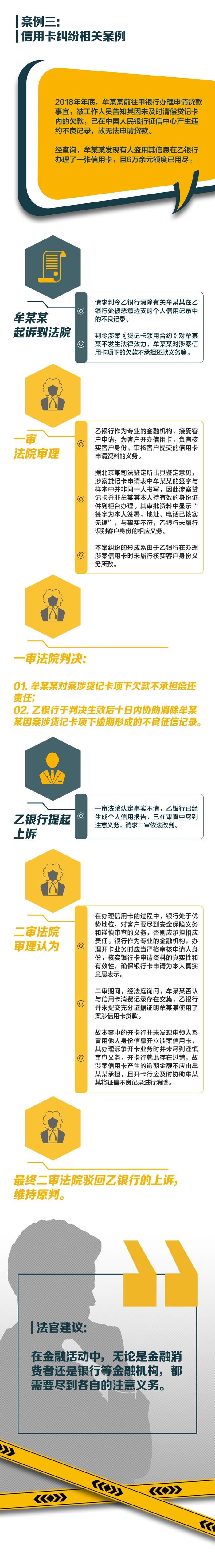 数读|3·15金融消费权益如何保护？三个案例告诉你