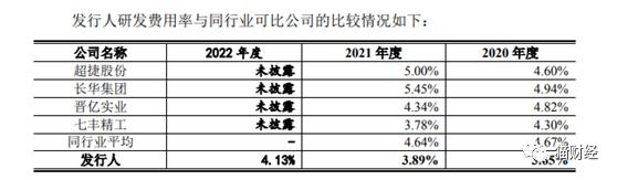 父母破产前屡次赠与启动资金，科腾精工实控人21岁回国创业如今闯关创业板