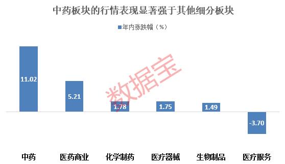 1200亿光伏龙头跌停，4家机构集体出逃2.74亿元！基本面强劲，细分行业的黑马板块是它