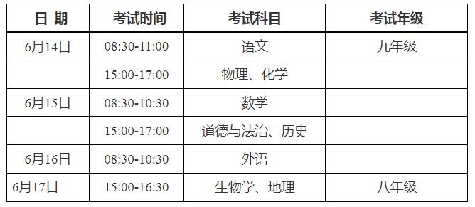 安徽省2023年中考方案发布