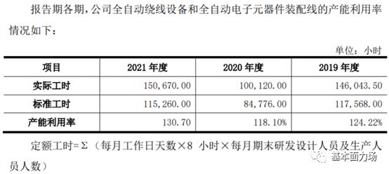 科瑞思IPO不值得投资的两大理由，财务总监还与审计机构天健所纠缠不清