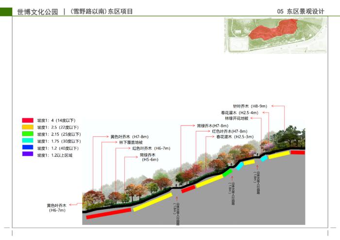 黄浦江边最高山峰“双子山”进入春种，将打造层林尽染的森林