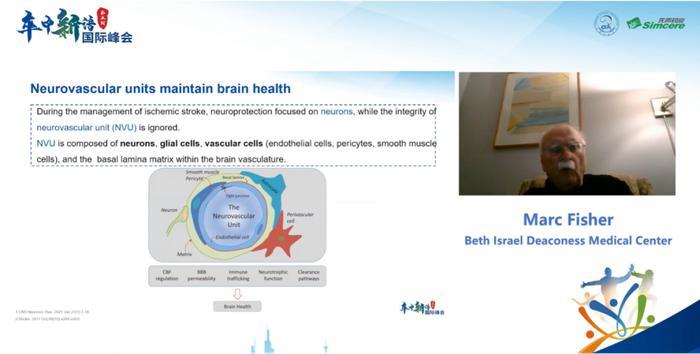 卒中治疗国际新动向，脑细胞保护蓄势待发