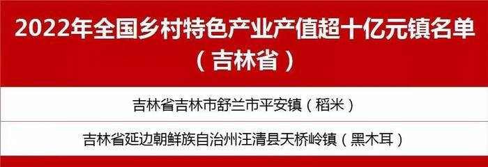 吉林多地入选！“一村一品”示范村镇，乡村特色产业十亿元镇、亿元村名单公布