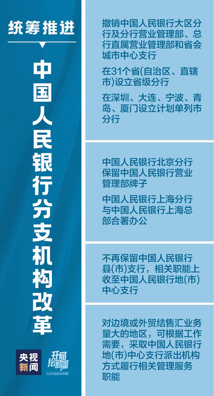 收藏！一组图带你看党和国家机构改革方案