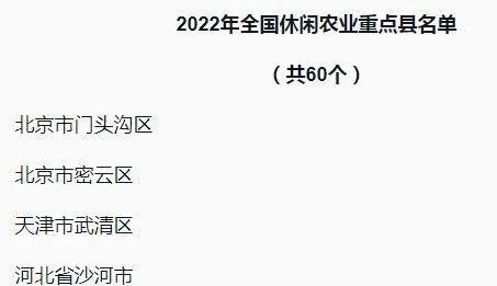 景美产业兴！广西2地上榜全国休闲农业重点县名单